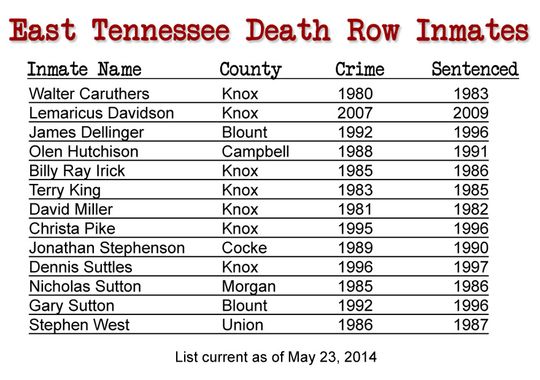 Electric chair brings life to old death penalty debates thv11